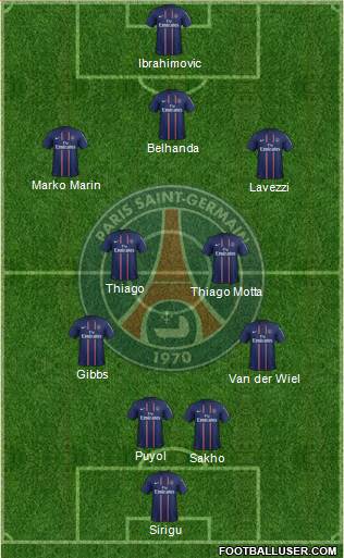 Paris Saint-Germain Formation 2013