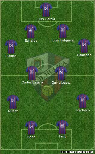 S.D. Huesca Formation 2013