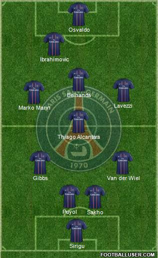 Paris Saint-Germain Formation 2013