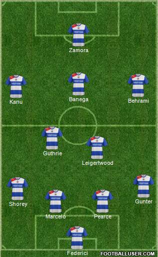 Reading Formation 2013