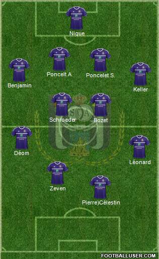 RSC Anderlecht Formation 2013
