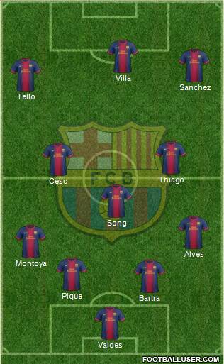 F.C. Barcelona Formation 2013
