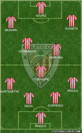 Athletic Club Formation 2013