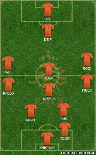 Holland Formation 2013