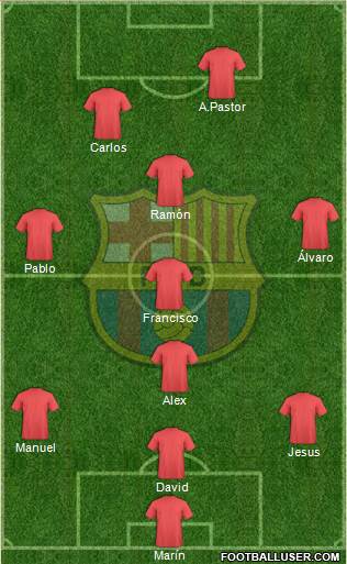 F.C. Barcelona Formation 2013
