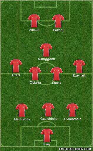 Trinidad and Tobago Formation 2013