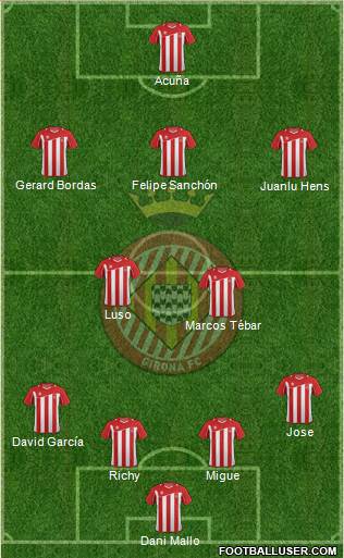 F.C. Girona Formation 2013