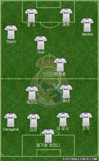 Real Madrid C.F. Formation 2013