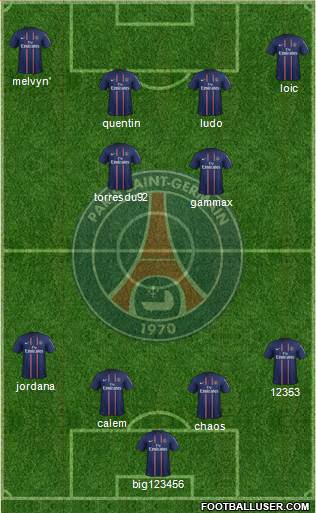 Paris Saint-Germain Formation 2013