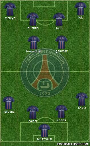 Paris Saint-Germain Formation 2013