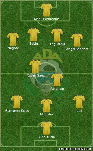 A.D. Alcorcón Formation 2013