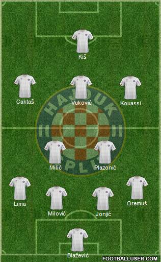 HNK Hajduk Formation 2013