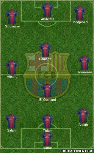 F.C. Barcelona Formation 2013