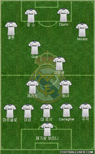 Real Madrid C.F. Formation 2013