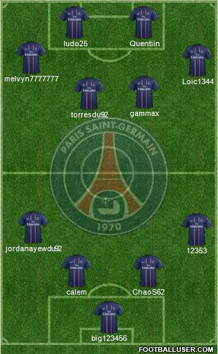 Paris Saint-Germain Formation 2013