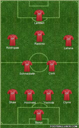 Southampton Formation 2013