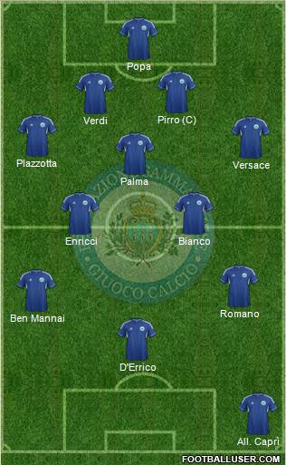 San Marino Formation 2013