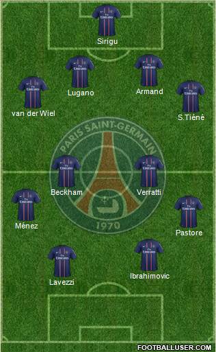 Paris Saint-Germain Formation 2013