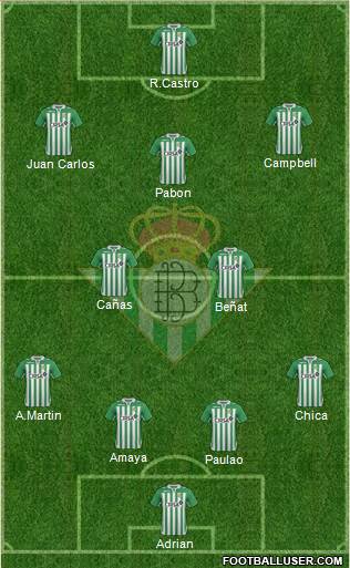 Real Betis B., S.A.D. Formation 2013