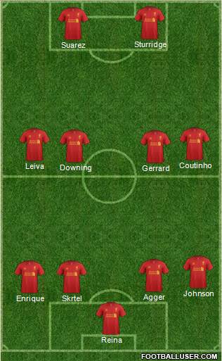Liverpool Formation 2013