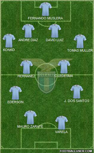 S.S. Lazio Formation 2013
