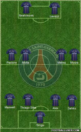 Paris Saint-Germain Formation 2013