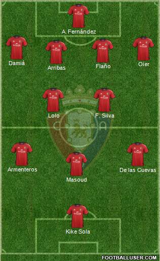 C. At. Osasuna Formation 2013