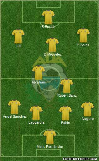 A.D. Alcorcón Formation 2013