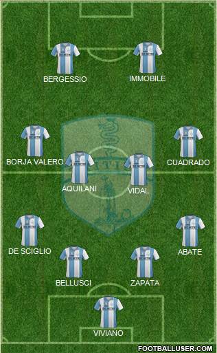 Tritium Formation 2013