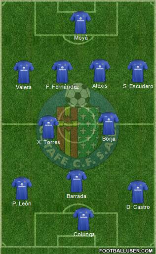 Getafe C.F., S.A.D. Formation 2013