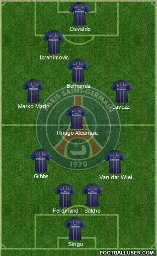 Paris Saint-Germain Formation 2013