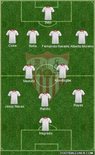 Sevilla F.C., S.A.D. Formation 2013