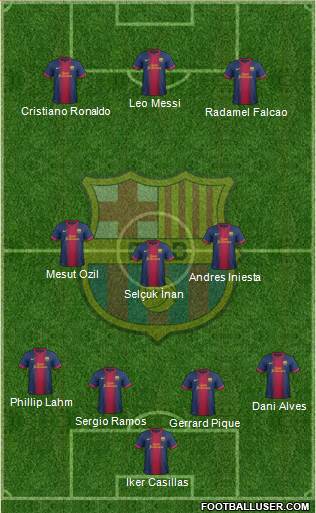 F.C. Barcelona Formation 2013