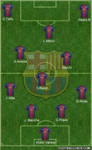 F.C. Barcelona Formation 2013