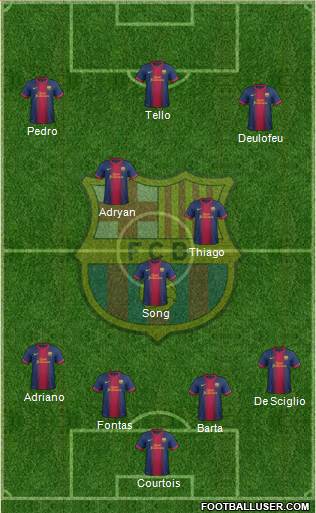 F.C. Barcelona Formation 2013