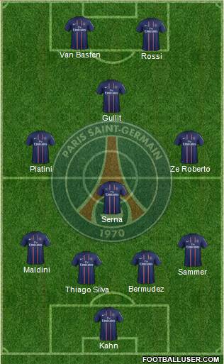 Paris Saint-Germain Formation 2013