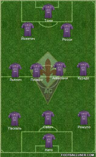 Fiorentina Formation 2013