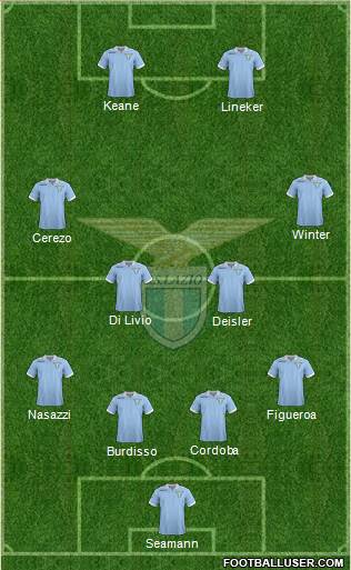 S.S. Lazio Formation 2013