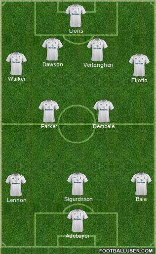 Tottenham Hotspur Formation 2013