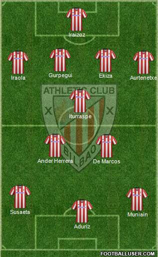 Athletic Club Formation 2013