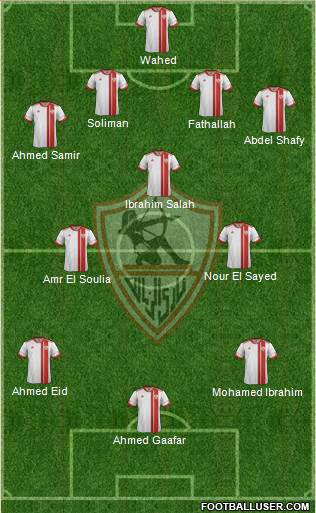Zamalek Sporting Club Formation 2013