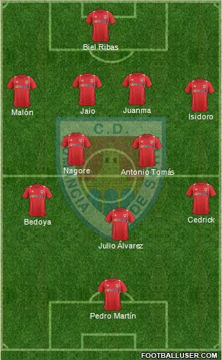 C.D. Numancia S.A.D. Formation 2013