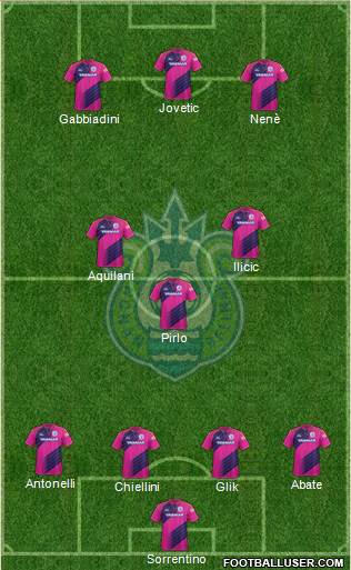 Shonan Bellmare Formation 2013