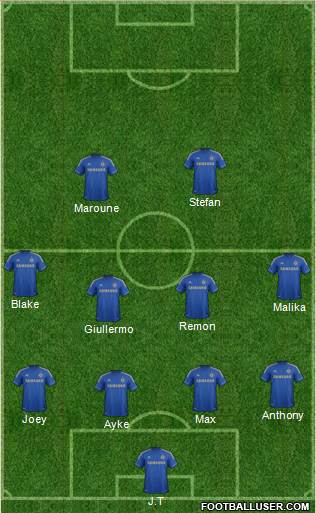 Chelsea Formation 2013