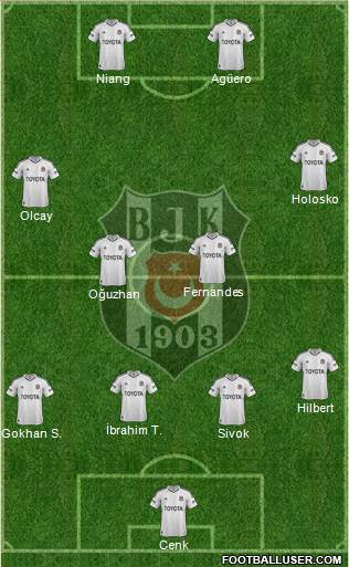 Besiktas JK Formation 2013