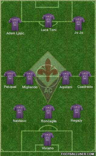Fiorentina Formation 2013