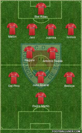 C.D. Numancia S.A.D. Formation 2013