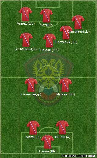 Russia Formation 2013