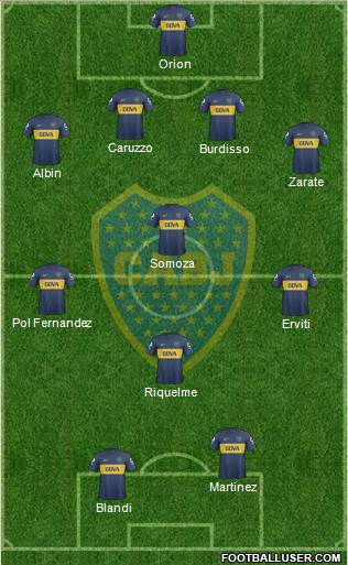 Boca Juniors Formation 2013