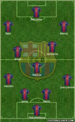 F.C. Barcelona Formation 2013